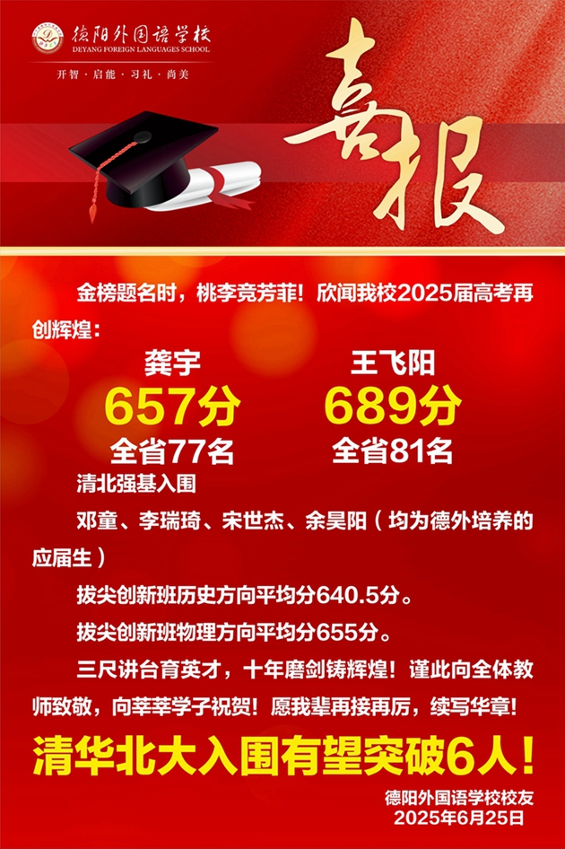 德陽外國(guó)語學(xué)校高考喜報(bào).jpg